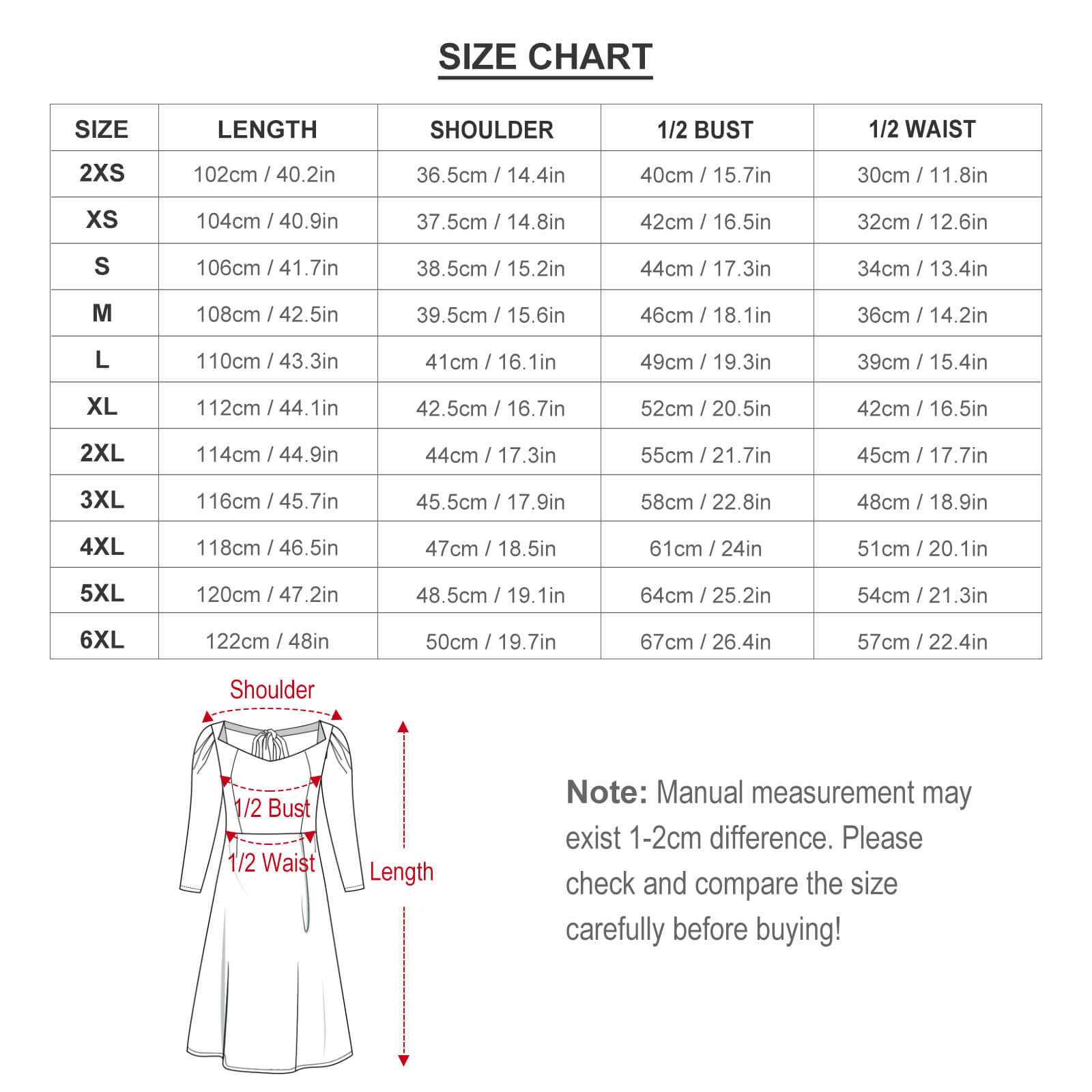 Sunset Rainbow Flare Dress Squ - Women'S Fashion In The 60S recensie en prijs